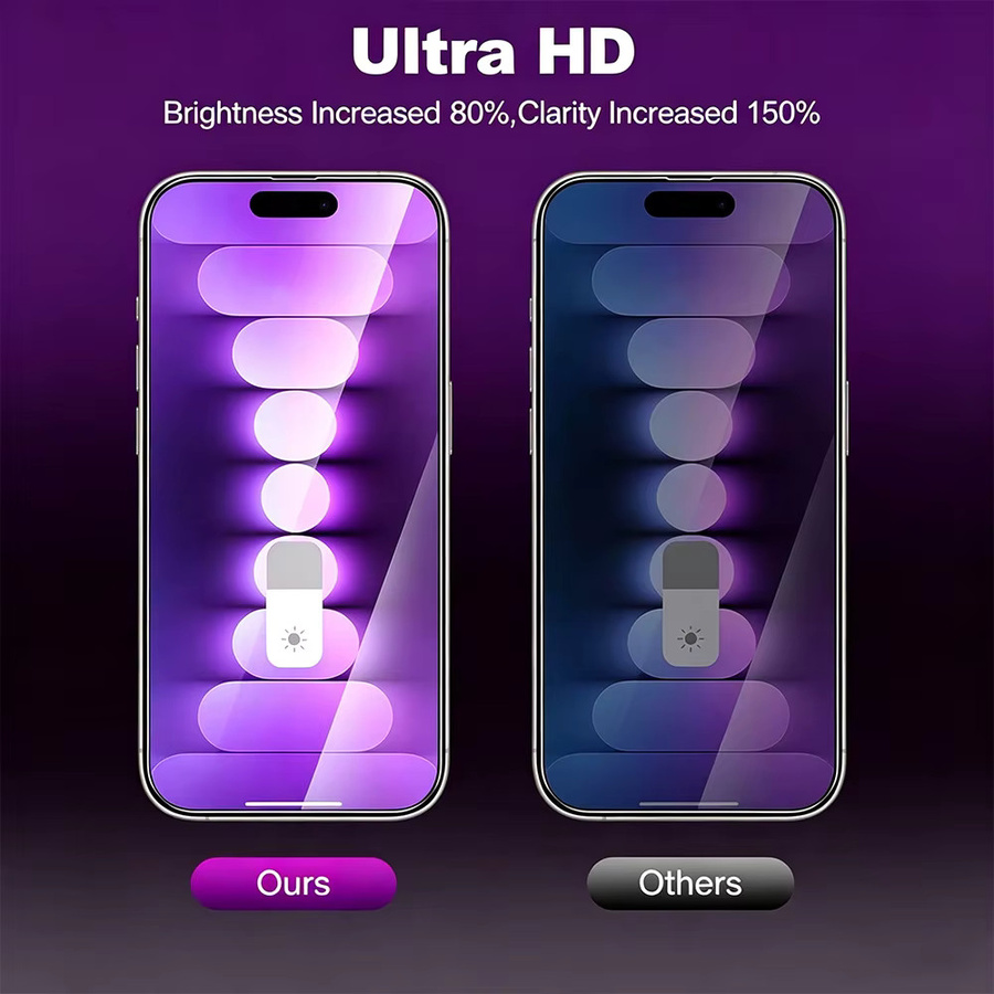 NNBILI 3er-Pack Premium Blickschutz-Displayschutzfolie aus gehärtetem Glas in Lila für iPhone 17 16 15 14 13 12 11 Pro Max, wasserdicht und Anti-Drop - Bild 2