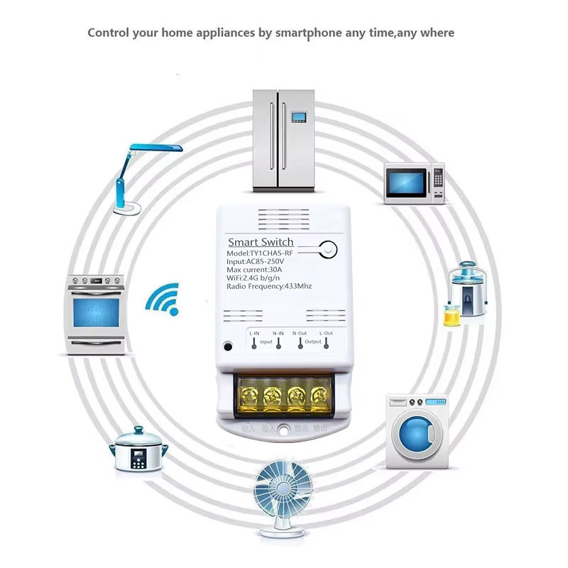 Scimagic-RC Smart Switch Relaismodul in Weiß mit WIFI oder ZIGBEE Unterstützung für Tuya Smartlife App Steuerung bis zu 6600 W oder 4000 W - Bild 1