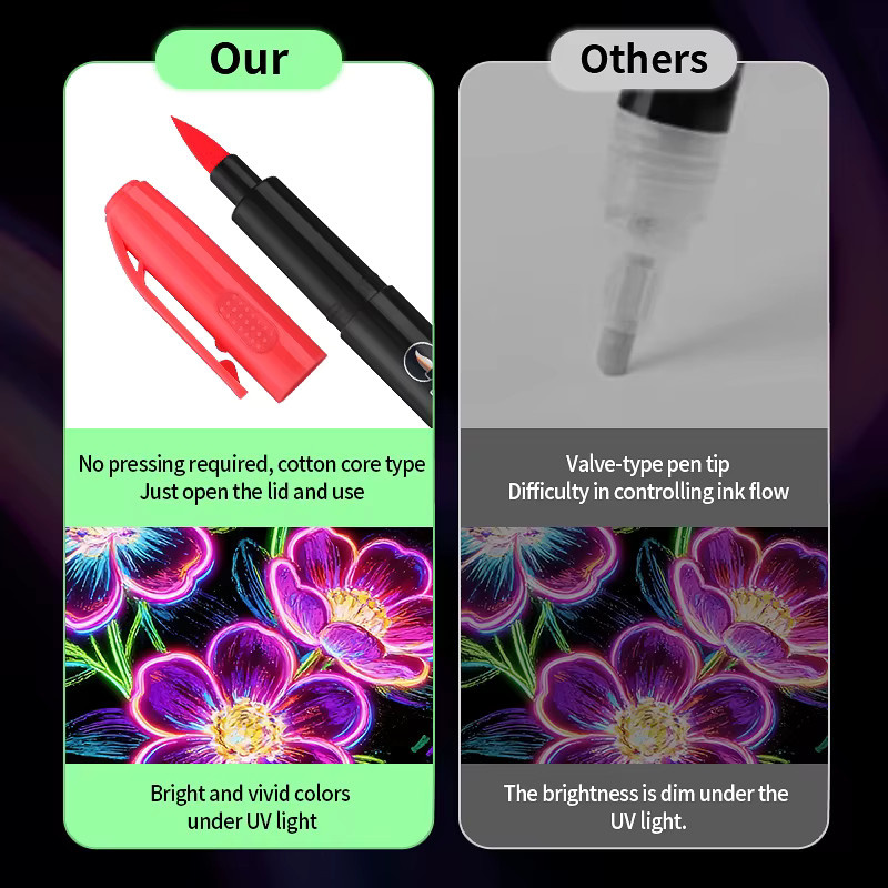 ZHIPAI 12-teiliges UV-Leuchtmarker-Set mit abwaschbaren Neon-Farben in Multicolour für Raves, Partys und Graffiti - Bild 4