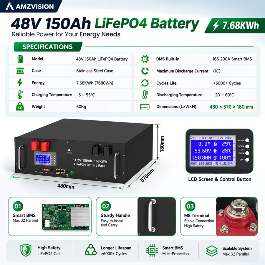 AMZVISION LiFePO4 48V 150Ah Lithium-Batterie mit Bluetooth und BMS für Heimspeicher-Wechselrichter, Schwarz - Bild 2