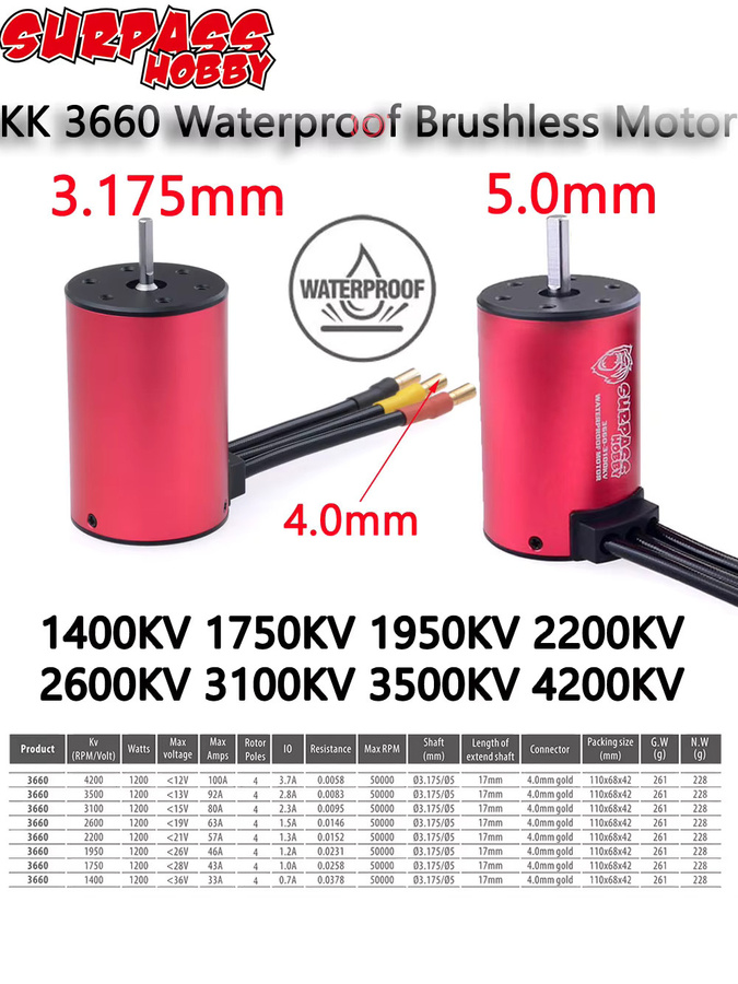 SURPASS HOBBY KK 3660 Wasserdichter Bürstenloser Motor, 1:10 RC Auto, Metall, Rot - Bild 5