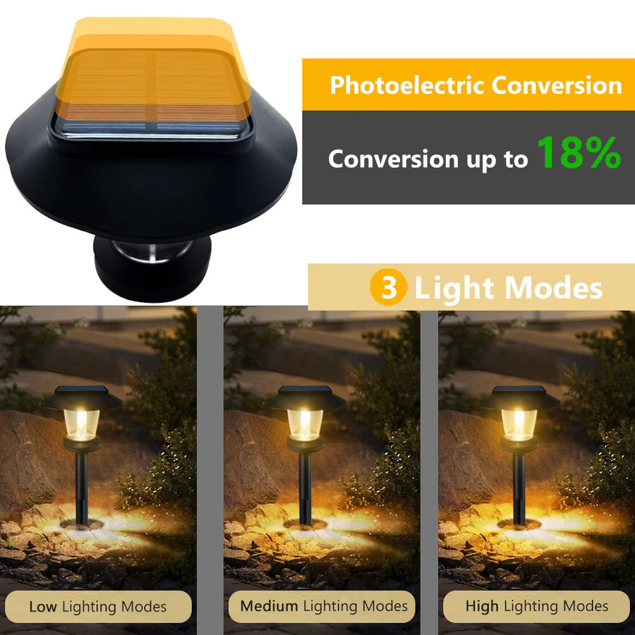 Wasserdichte Solar-Wegeleuchten in Schwarz mit warmweißem Filament-Licht für Garten und Gehweg - Bild 6