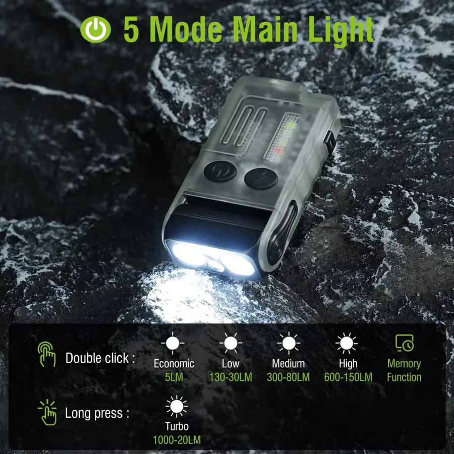 BORUiT V20 Summer EDC LED-Schlüsselanhänger-Taschenlampe, Schwarz, wiederaufladbar via Typ C mit Magnet und Flutlichtfunktion - Bild 4