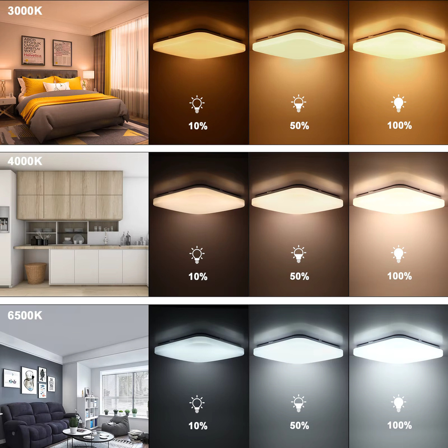 LEOEU LED Smart Deckenleuchte in Weiß mit Fernbedienung, 24W, dimmbar 3000-6500K mit Nachtlichtmodus für Wohnzimmer, Schlafzimmer und Büro - Bild 5
