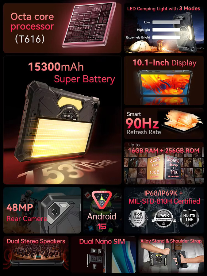 Cubot TAB KingKong S Tablet mit 10,1 Zoll Display, Android 15, 16GB RAM, 256GB Speicher, 15300mAh Akku und 48MP Kamera in Schwarz - Bild 3
