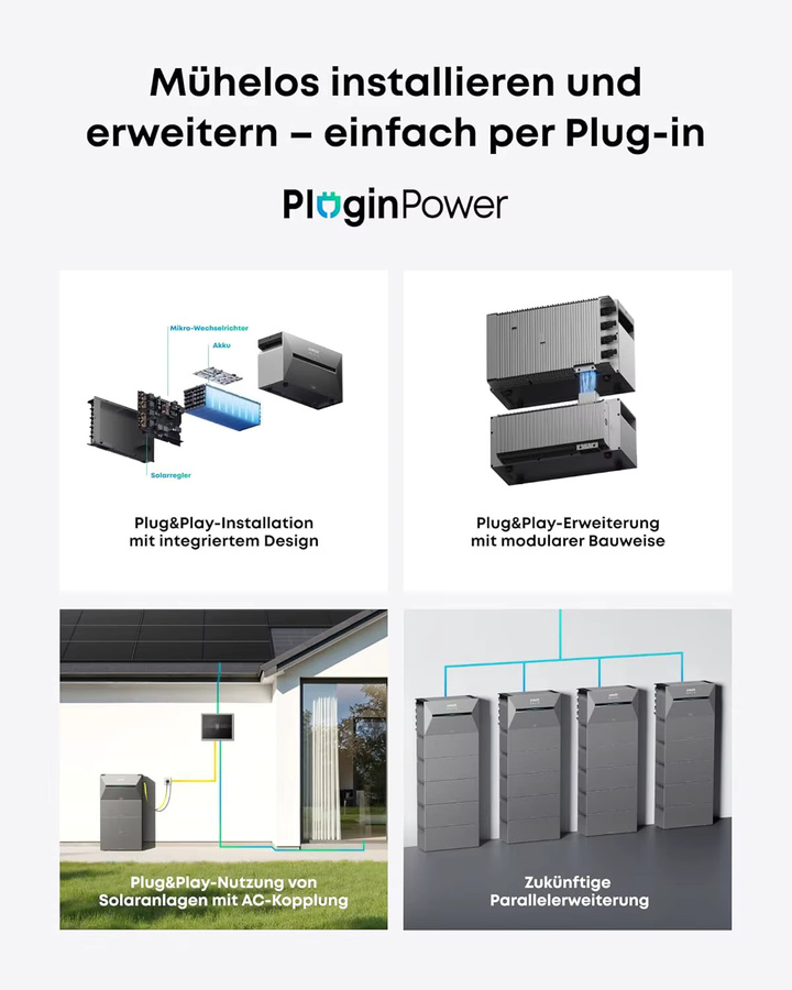 Anker SOLIX 3 Pro Balkonkraftwerk mit 2680Wh Speicher, 4 Solarmodulen à 500W und Smart Meter, Plug&Play Solarbank erweiterbar bis 16kWh - Bild 5