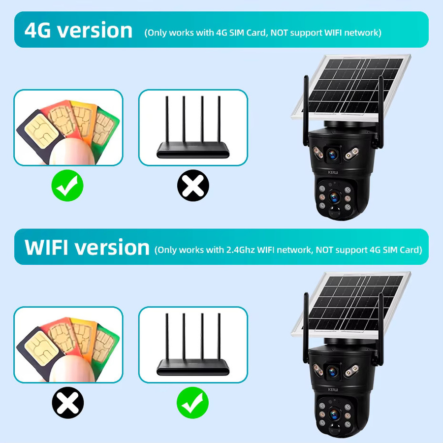 KERUI Solar Kamera mit Dual-Objektiv, 6MP WIFI und 4G Überwachung, wasserdichte IP Kamera für den Außenbereich in Schwarz - Bild 6