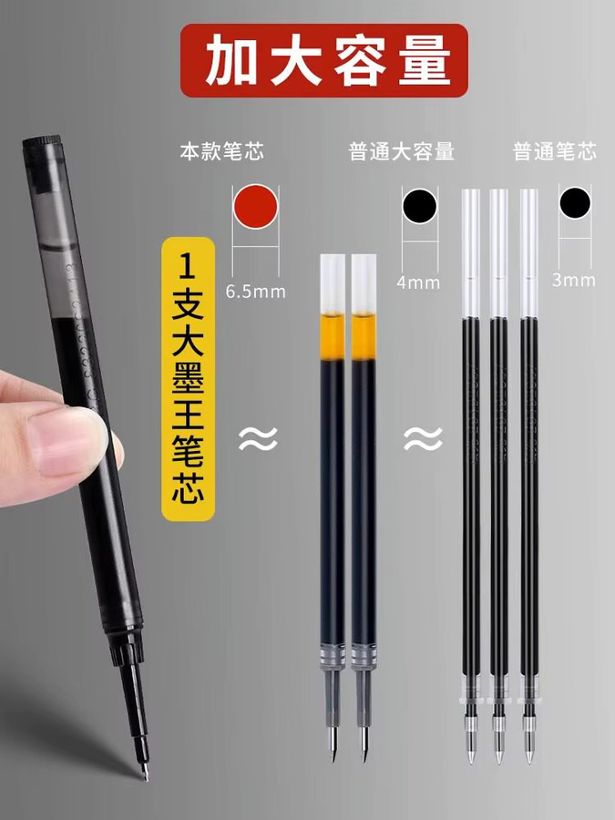 M&G Gelstift-Nachfüllpack ST-Stift mit 0,5 mm Spitze in Schwarz, Blau und Rot für Schule und Büro - Bild 2