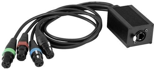 Eurolite DNK-2 DMX Adapter RJ45 auf 4x XLR 3-polig in Schwarz - Bild 1