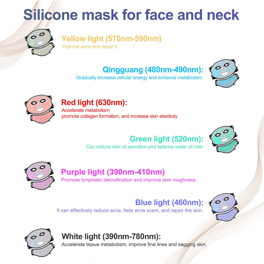 foreverlily Silikon-LED-Maske für Gesicht und Hals, 7-Farben-LED-Photon, Unisex - Bild 4
