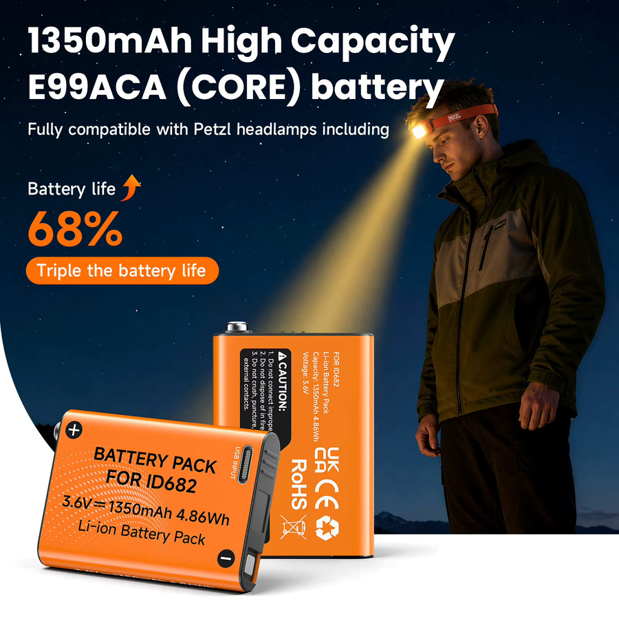 Petzl Li-Ion-Akku 1350 mAh mit USB-C-Ladeanschluss für ACTIK CORE Stirnlampen E99ACA, Orange - Bild 3