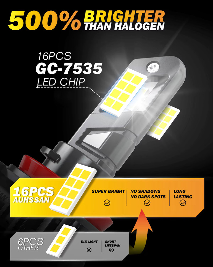 AUHSSAN LED-Autoscheinwerfer Set mit Lüfter und GC-7535 Chips, Tagfahrlicht Plug and Play für Nissan, Farbe: Weiß - Bild 2
