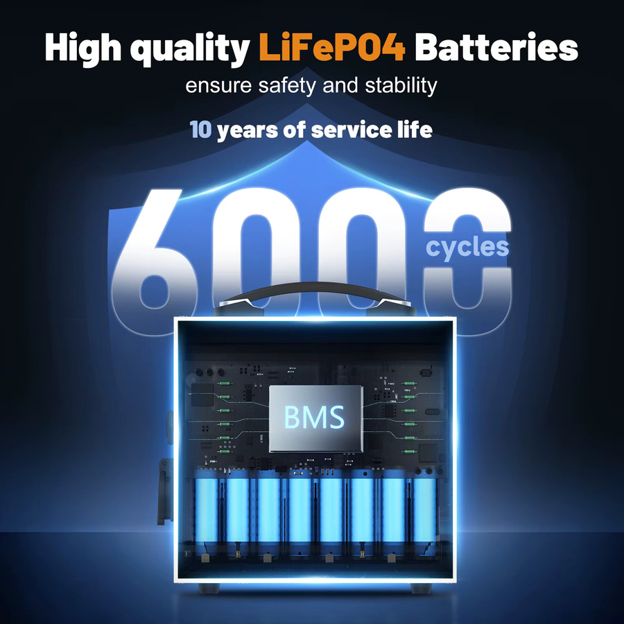 DATOUBOSS Tragbare Powerstation mit LiFePO4-Akku, 2000Wh, Beige, mit EU-Steckdosen, Type-C und USB-Schnittstellen - Bild 5