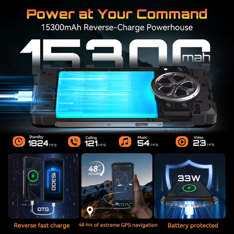 Cubot KingKong Power 5 Robustes Smartphone Android 15 in Schwarz mit 15300 mAh Akku, 6,88 Zoll 120-Hz-Display, 16 GB RAM, 128 GB ROM, 4G LTE, NFC und Campingleuchte - Bild 3