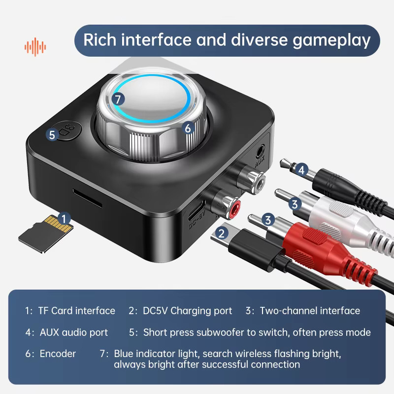 VAORLO Bluetooth Audio Receiver 3D Stereo Musik Wireless Adapter mit TF-Karte und RCA sowie 3,5 mm Klinke in Schwarz - Bild 6