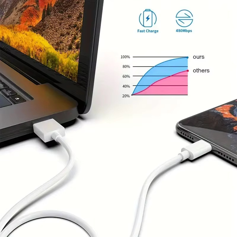 Apple MFi-zertifiziertes USB-Ladekabel für iPhone in Weiß zur schnellen Datenübertragung und zum Laden, Länge: 1 m, 2 m oder 3 m - Bild 3