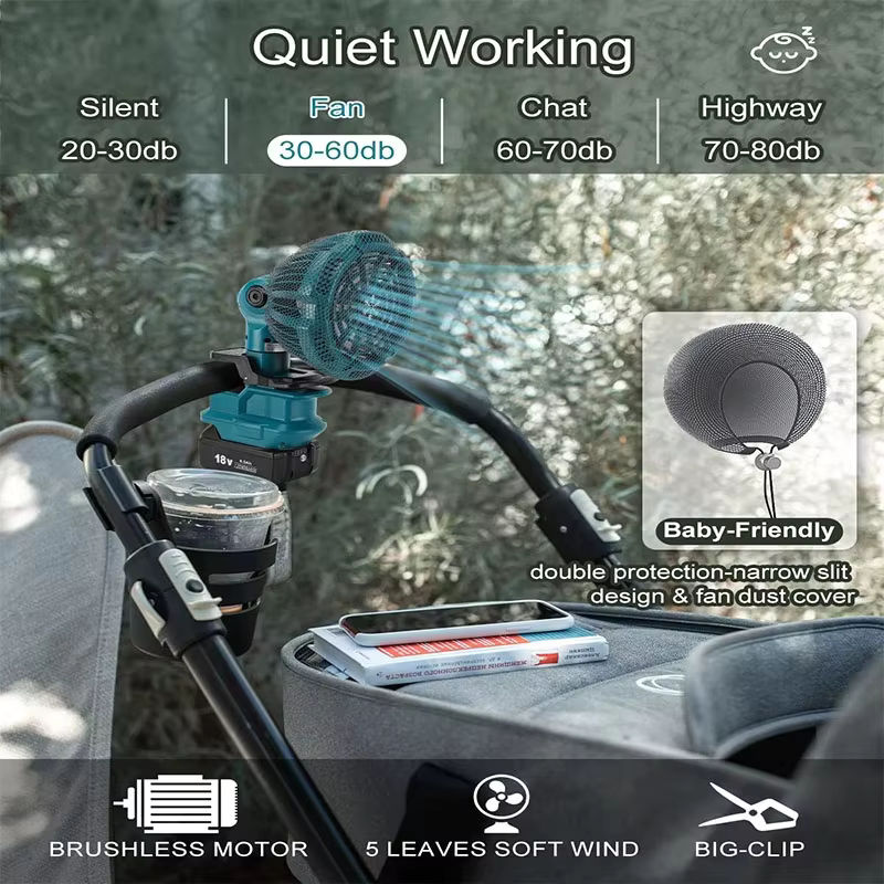 Makita Tragbarer Clip-On-Mini-Ventilator für 18-V-Lithiumbatterien mit 3 Geschwindigkeitsstufen - Bild 2