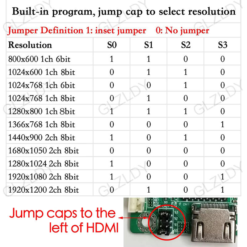 GLZLDY RTD2513V1.0 Mini LCD-Treiberplatine HDMI zu LVDS mit Programmier-Jump-Cap und 6 Stück LVDS-Kabel-Kit 30P 40P 1/2CH 6/8 BIT inklusive Audio-Treiber in Grün - Bild 3