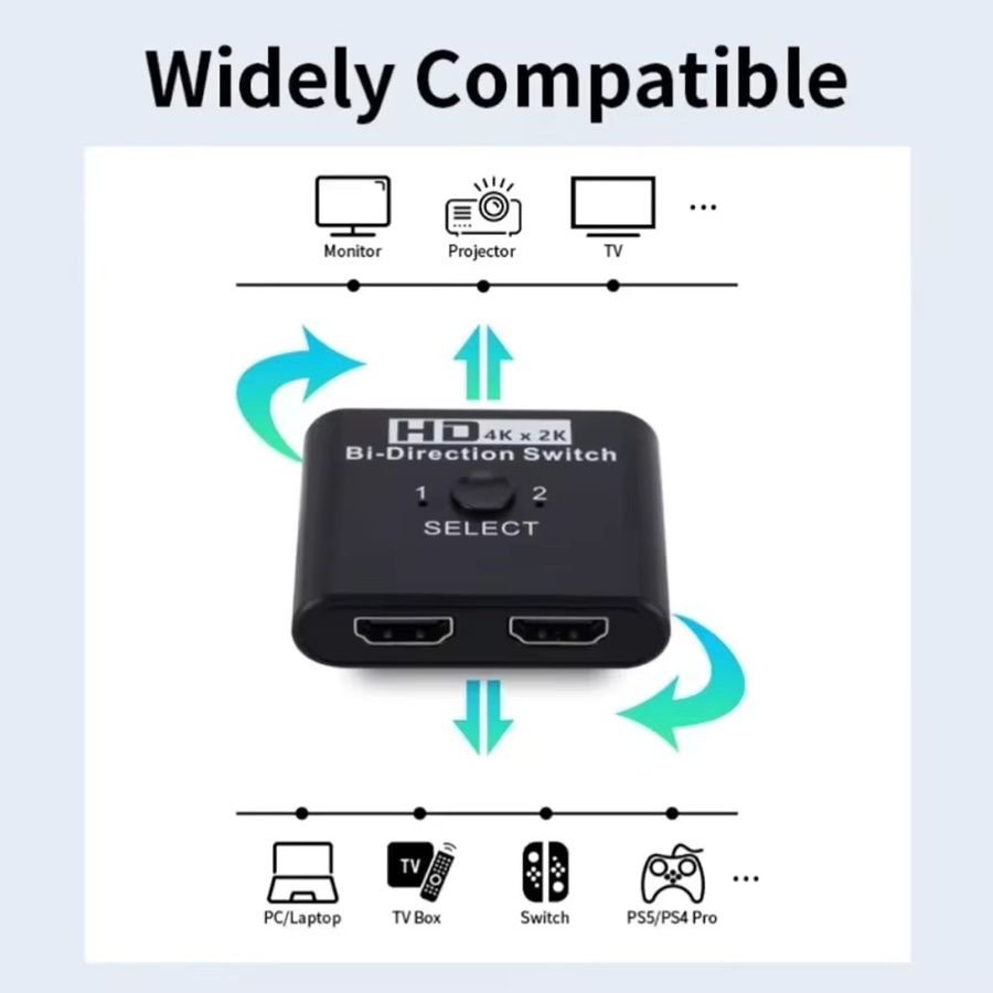 WALKESEN HDMI Splitter 1x2 Bi-Direction Switch 8K 60Hz Videoverteiler in Schwarz - Bild 3