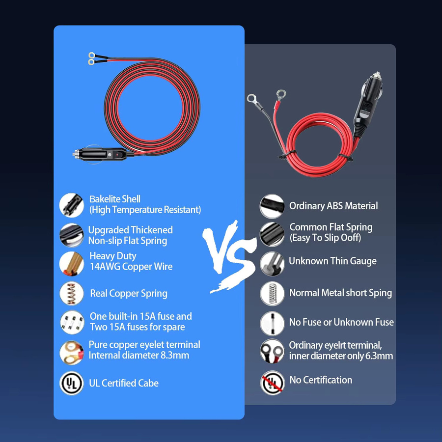 Hochleistungs-Zigarettenanzünder-Stecker 14AWG mit 3 Meter Kabel für 12V und 24V in Schwarz - Bild 3