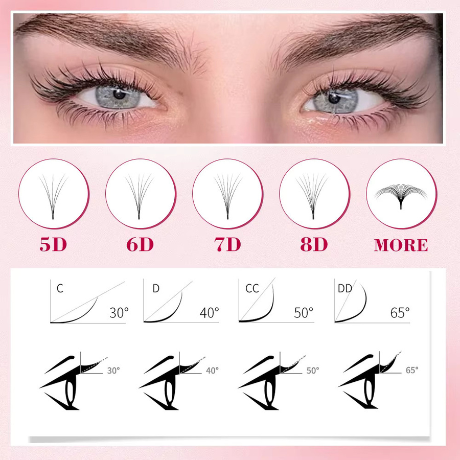DSYZ Vorgefertigte Volumenfächer Wimpernverlängerung, Black, XL - Bild 2