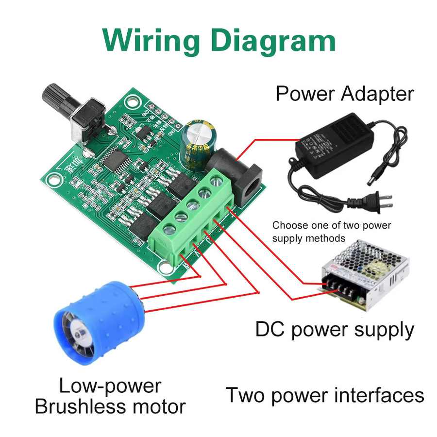 Gaqqee Bürstenloser DC-Motor-Treiber ESC 75W 5-24V mit 3-Phasen-Geschwindigkeitsregler in Grün - Bild 2