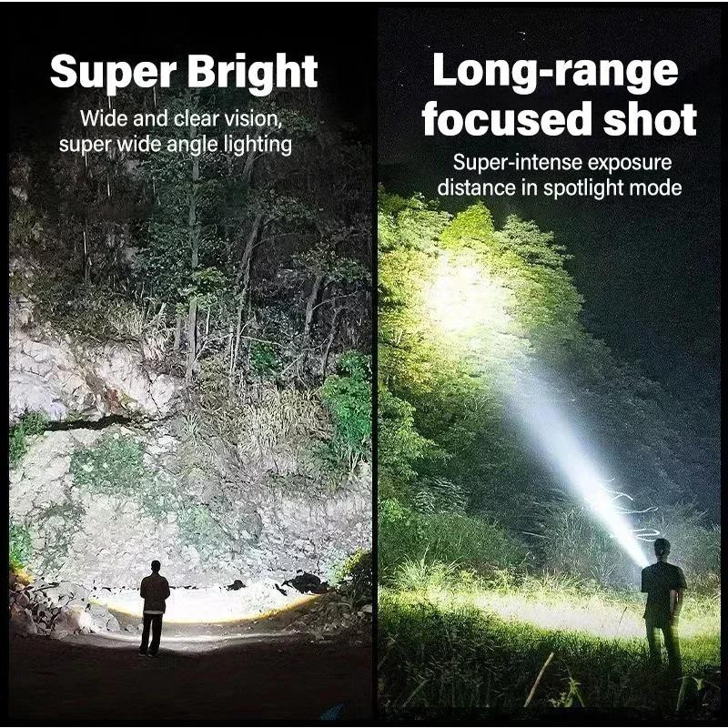 YH FlashLight LED-Taschenlampe mit Zoom und USB-Wiederaufladung aus Aluminiumlegierung für Outdoor, Camping und Angeln - Bild 4