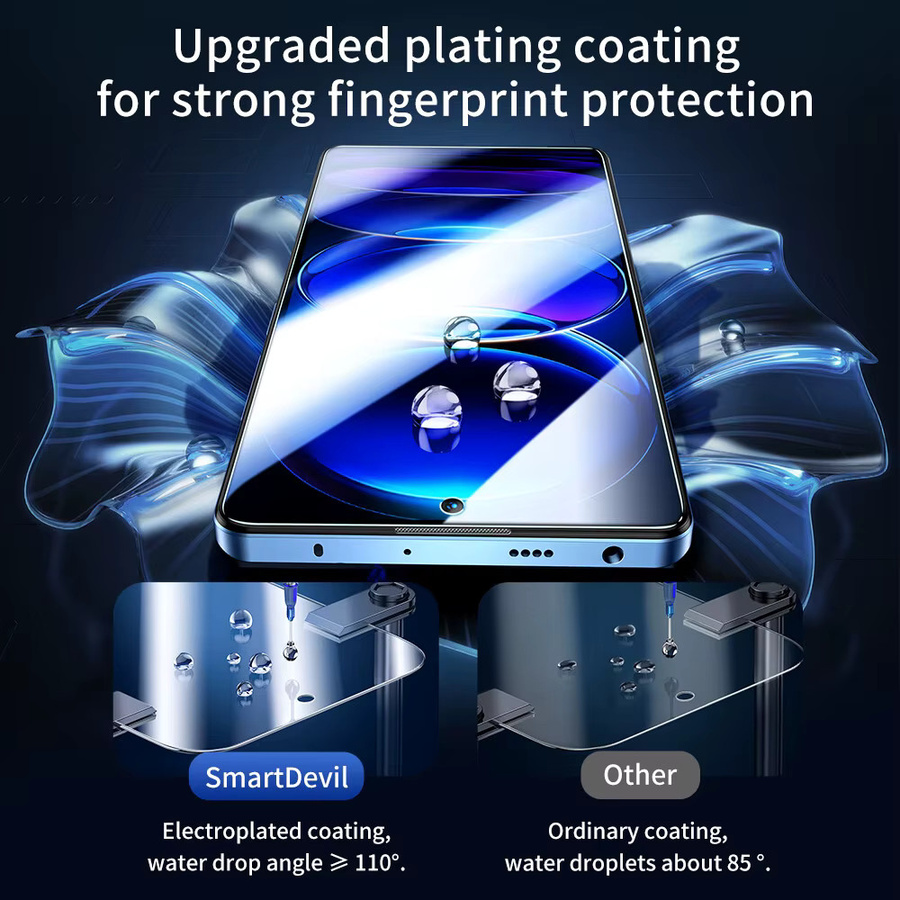 SmartDevil 2 Stück HD Panzerglasfolie für Xiaomi 13T 14T 17T und Redmi Note 13 15 Pro, transparent - Bild 2