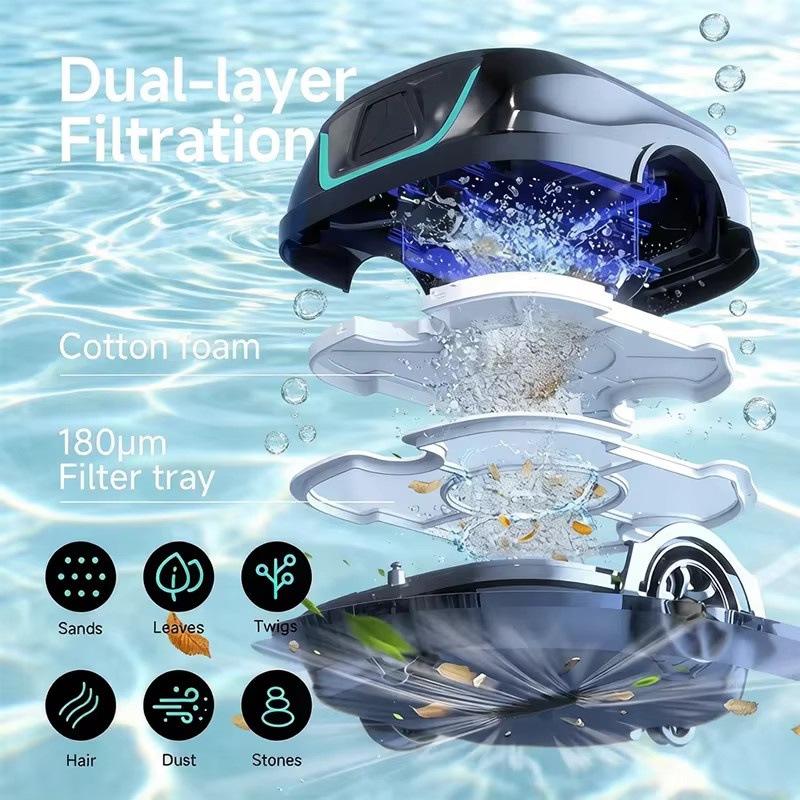 WYBOT Kabelloser Pool-Roboter-Staubsauger in Schwarz mit intelligenter Wegplanung und zweischichtiger Filtration - Bild 4