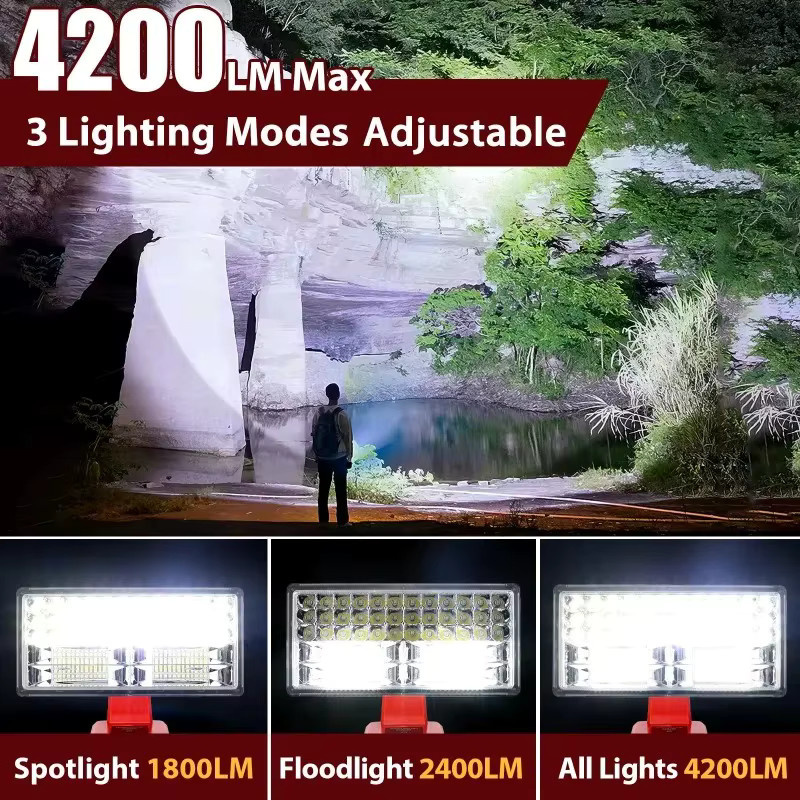 40 W Arbeitslicht mit 4200 lm und 5 V/2,1 A USB-Anschluss für 18 V/20 V Akkus von Makita, Milwaukee, Dewalt, Bosch, Black&Decker, Craftsman und Ryobi - Bild 5