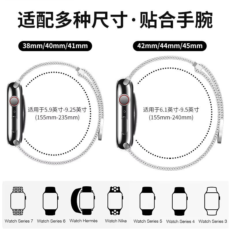 Uhrenarmband Milanaise Edelstahl, Unisex - Bild 5