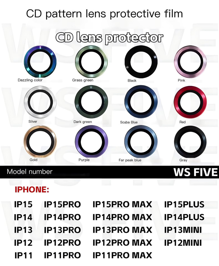 Aruiser Kameraschutz Metallring mit gehärtetem Glas für iPhone 13 Pro Max, iPhone 14 Pro, iPhone 15 Pro Plus in Blau - Bild 2