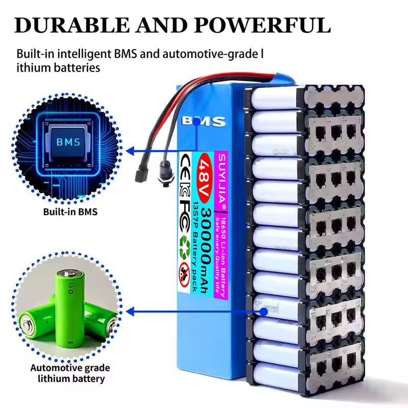 SUYIJIA Lithium-Ionen-Akku 48V 30Ah 30000mAh mit integriertem 60A BMS für 500-1500W Elektromotoren inklusive 54,6V 2A Ladegerät, Blau - Bild 4