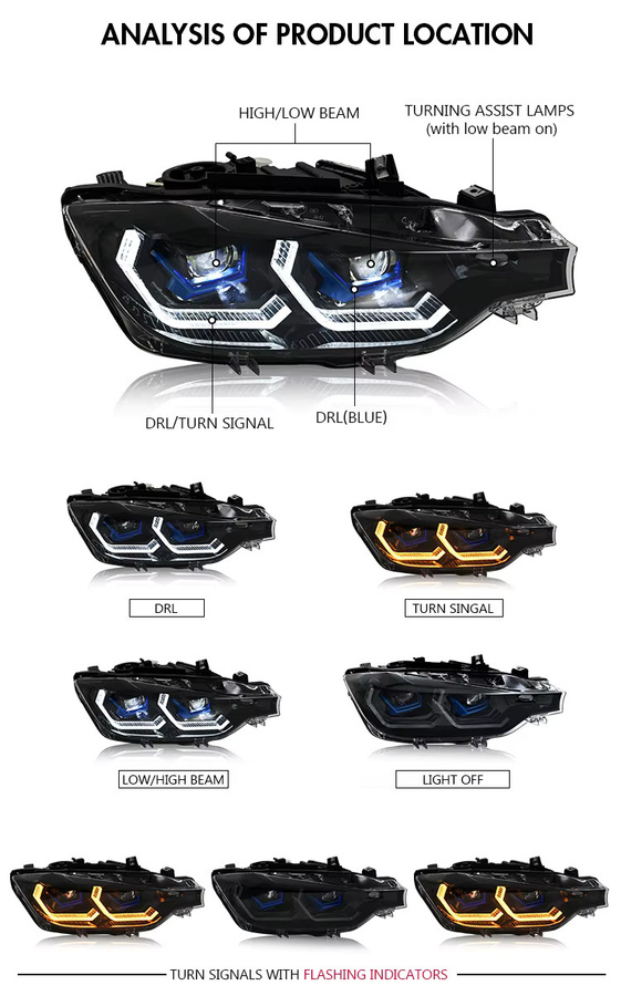 COOLCMP Mods-Scheinwerfer für BMW 3er F30 2013–2018 - Bild 3