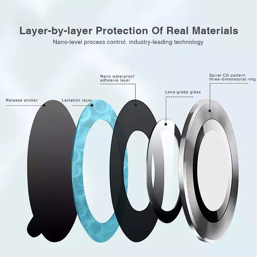 Samsung Galaxy S24 S25 Ultra S25 Plus 5G Kamera Objektiv Schutz aus 9D gehärtetem Glas in Grün - Bild 3