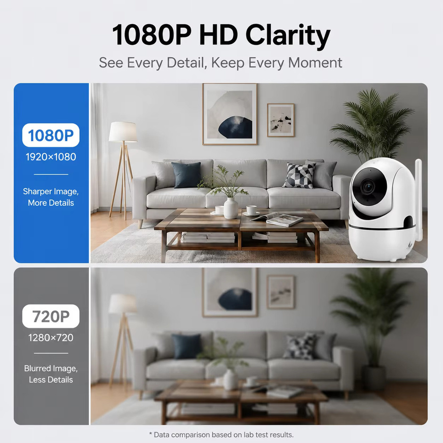 2er-Pack FUNOVATION WLAN Innenkamera mit 1080P Auflösung, Schwenk-Neige-Funktion, Nachtsicht und Zwei-Wege-Audio in Weiß - Bild 2