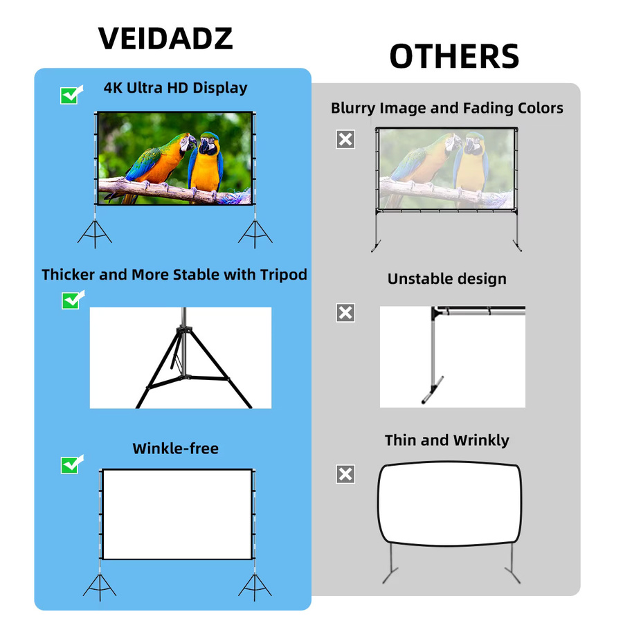 Veidadz Projektionswand mit Ständer aus Metall in Grau, 84 Zoll, 16:9 Format, Anti-Licht für Heimkino Indoor und Outdoor - Bild 3