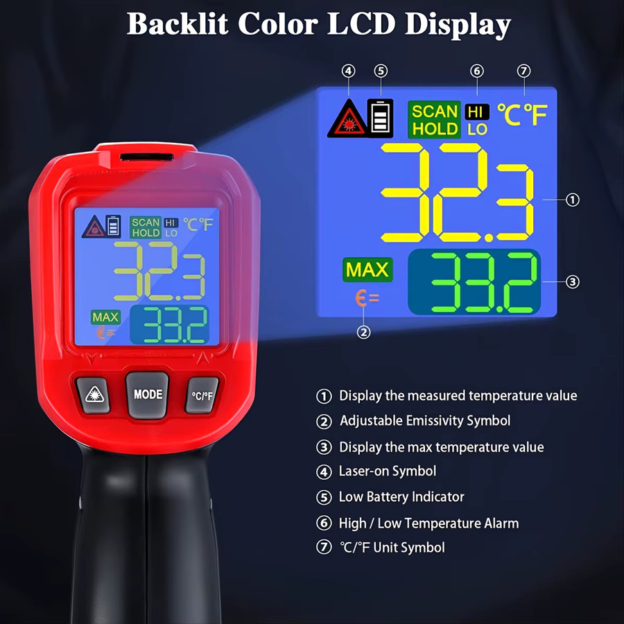 UYIGAO Infrarot-Thermometer Laser-Temperaturpistole mit Hintergrundbeleuchtung und einstellbarem Emissionsgrad in Schwarz - Bild 5