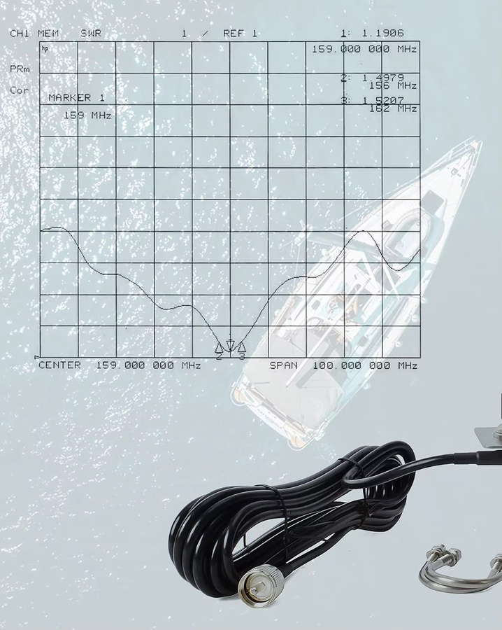 Matsutec HA-022 AIS-Antenne aus Marine-Fiberglas in Weiß, VHF-Antenne 162MHz, Länge: 22 cm - Bild 2