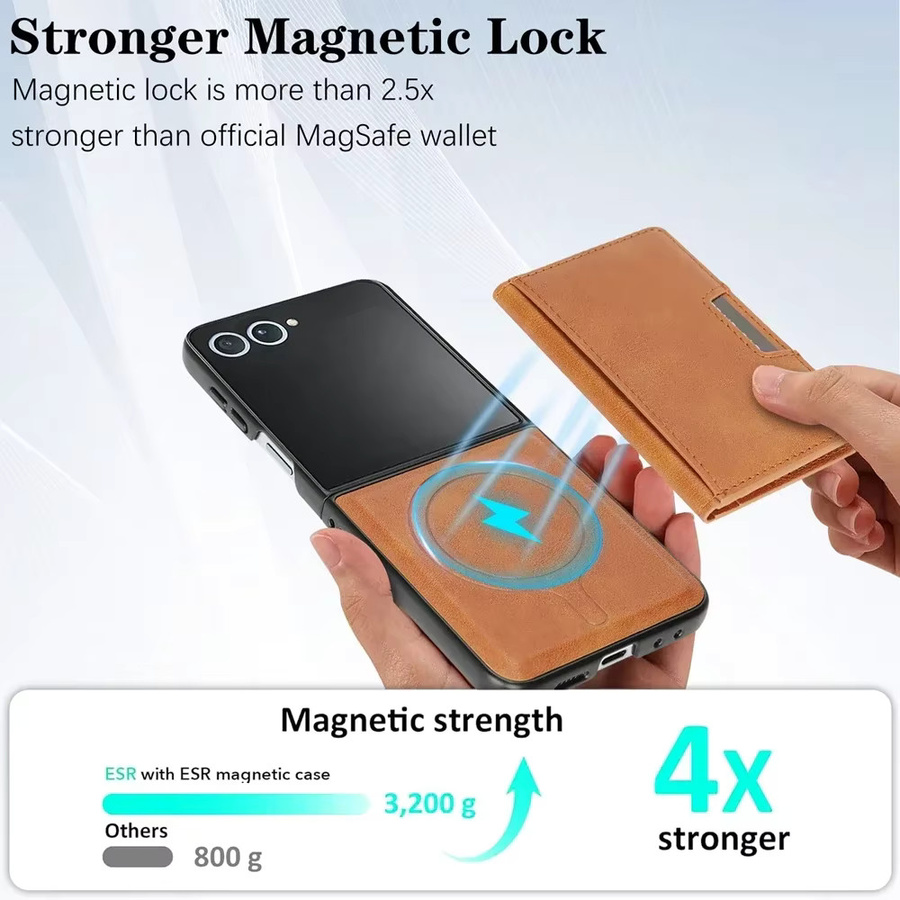 Luxus 2in1 Leder Brieftasche und Handyhülle mit Kartenhalter und magnetischer kabelloser Ladefunktion für Samsung Galaxy Z Flip 7FE, 6, 5, 4, 3 in Blau oder Braun - Bild 2