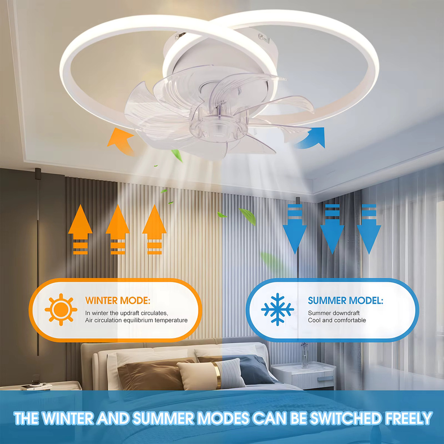 IRALAN Elektrischer Deckenventilator mit LED-Licht und App-Steuerung in Weiß - Bild 2