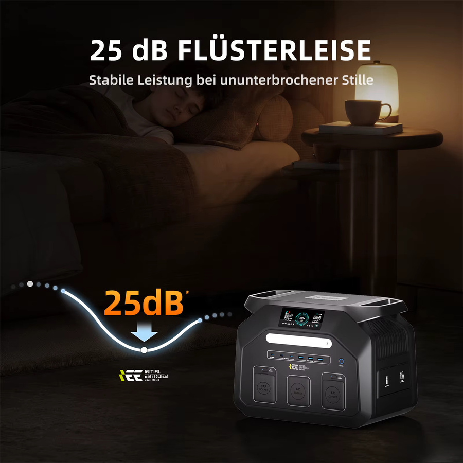 IEE P1800 Tragbare Powerstation mit 1024Wh Kapazität und 1800W Leistung, Solargenerator mit LiFePO4-Batterie und 11 Ausgangsanschlüssen - Bild 4