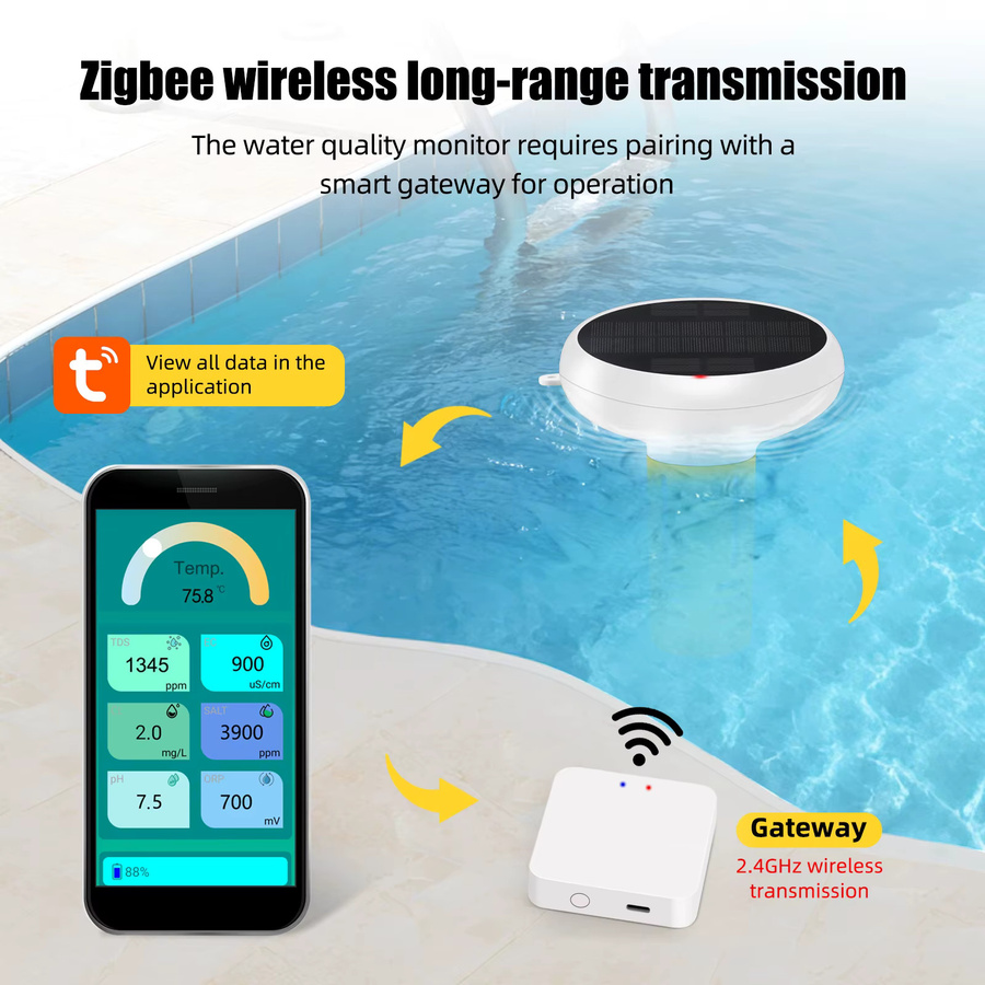 Yieryi Solar-WLAN-Zigbee 7-in-1 Schwimmbad-Wasserqualitätstester in Weiß zur Messung von pH-Wert, Chlor, Salz und Temperatur - Bild 2