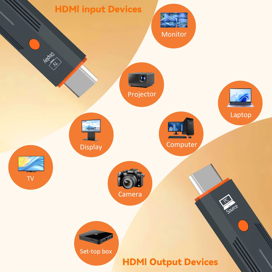 SHOYEE Wireless HDMI Video Sender und Empfänger Extender 1080P WiFi TV Stick Dongle Adapter in Schwarz für PC, Kamera, Laptop, Projektor und Monitor - Bild 4
