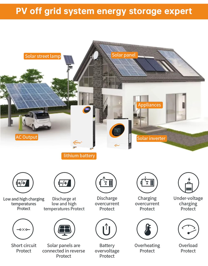 Jsdsolar Hybrid-Solarwechselrichter 6,5 kW 230 V mit 120 A MPPT-Solarregler, 48 V On-Off-Grid-System, reine Sinuswelle, WiFi und BMS, Farbe: Weiß - Bild 3