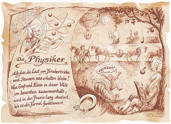 Vintage Zunftbild Physiker als Poster auf Antikpapier in A4-Format, mehrfarbig - Bild 1