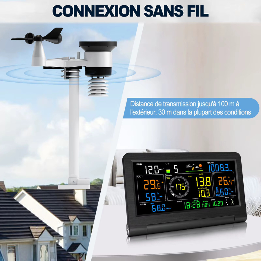 Urageuxy 14-in-1 WLAN-Wetterstation mit kabellosem Wettersensor für präzise Vorhersagen und Überwachung von Wind, Regen, UV, Temperatur und Feuchtigkeit - Bild 3