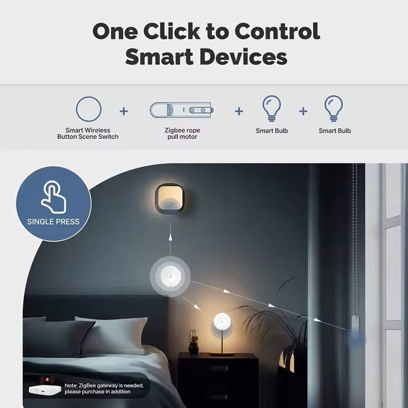 Tuya Smart Scene Switch Wireless Zigbee Mini-Fernbedienung für Smart Life in Weiß - Bild 3