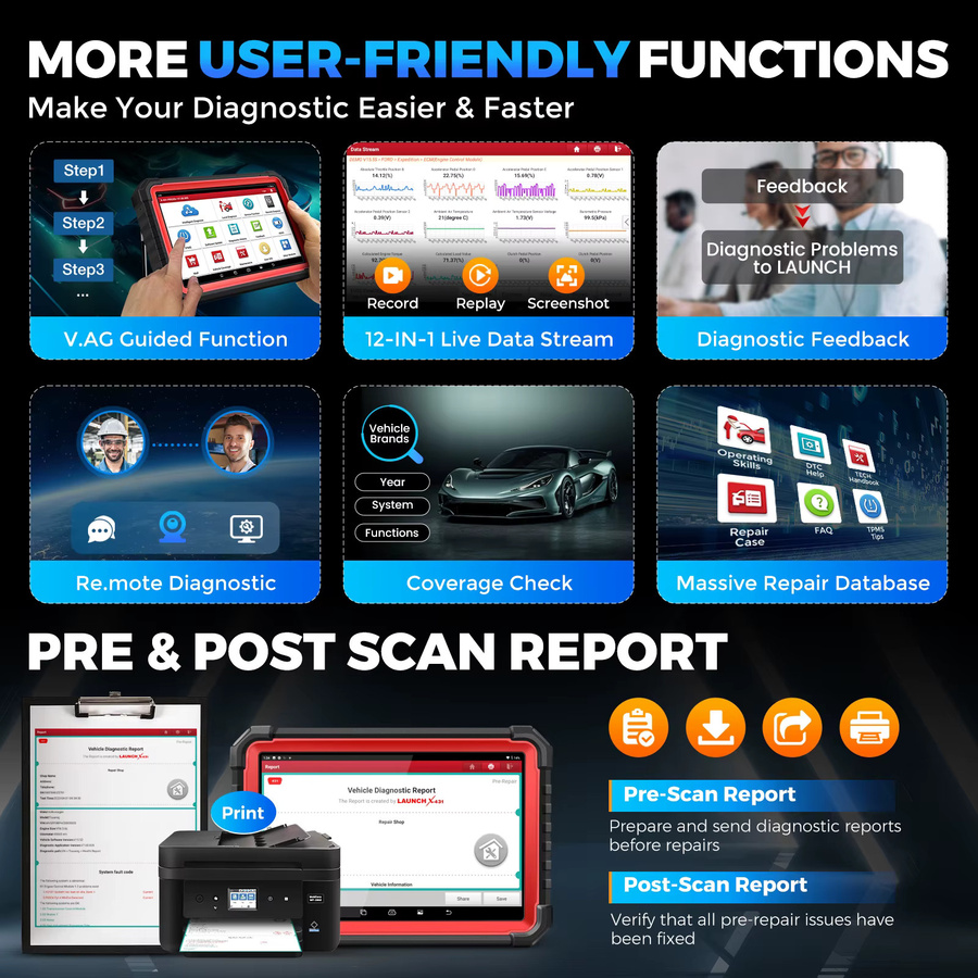 LAUNCH X431 PRO3S+ V5.0 OBD2 Auto-Diagnosetool mit CAN FD, DoIP, Topologie-Karte und TPMS in Schwarz - Bild 6