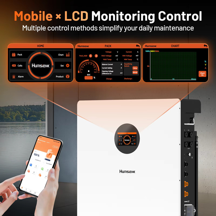 Humsienk 16kWh LiFePO4 48V (51.2V) 314Ah Lithium-Batterie 4er-Pack mit 200A BMS und CAN/RS485-Schnittstelle für Heimenergiespeicher und Solarsysteme - Bild 4